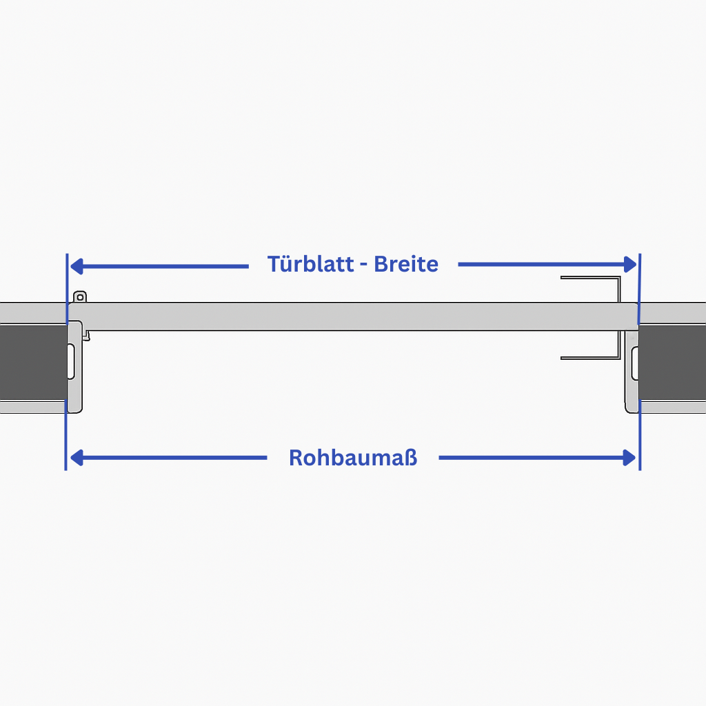 Rohbaumaß und Türblatt-Breite messen